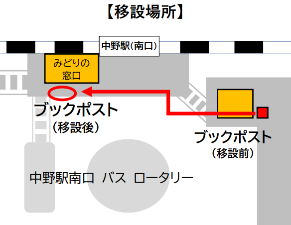 中野駅南口ブックポストの移設地図