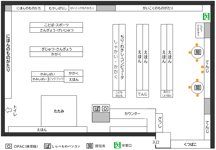 上高田図書館1階のフロア図