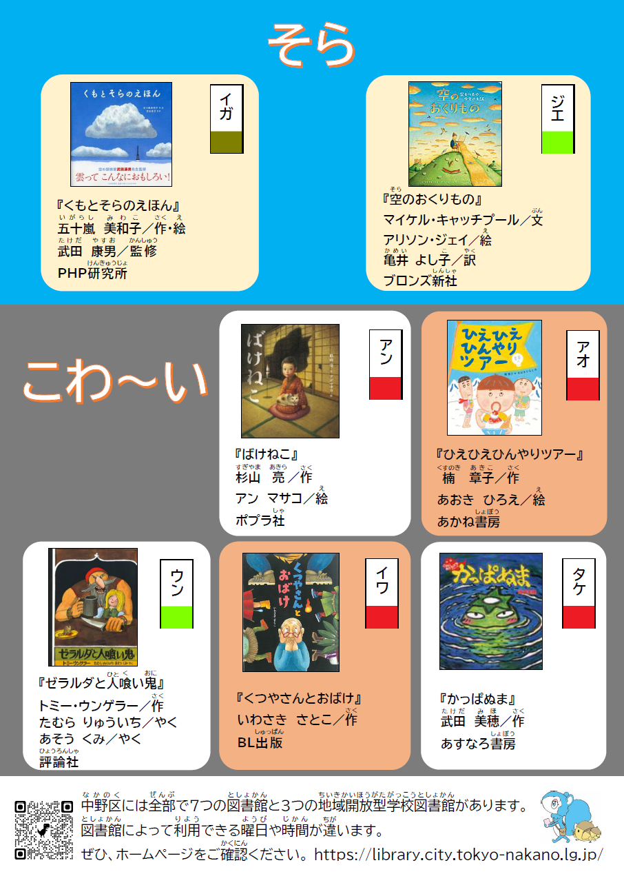 家読リスト2025夏うら面