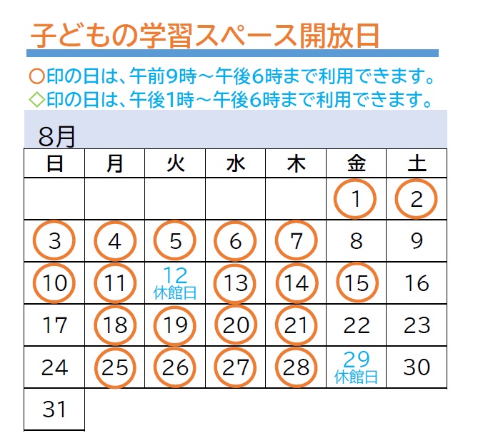 学習202508