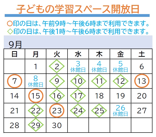 学習202509