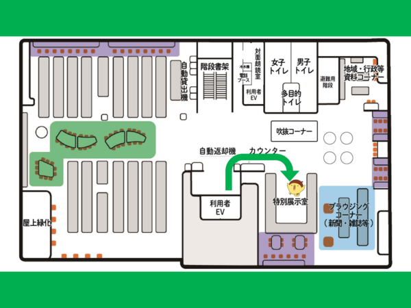 【中野東】特別展示室案内