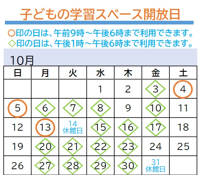 学習202510
