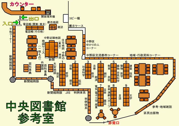 中央図書館 中野区立図書館