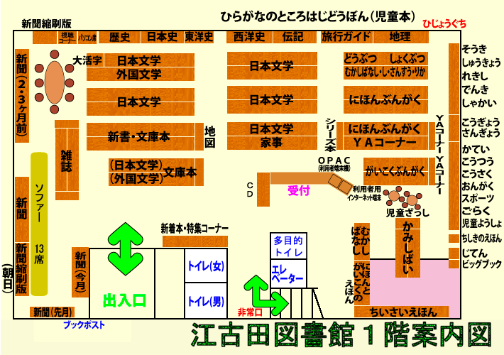 江古田図書館1階の案内図