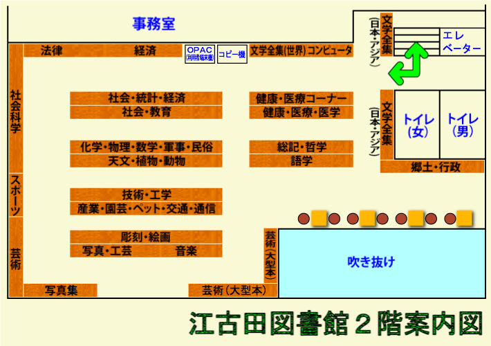 江古田図書館2階の案内図
